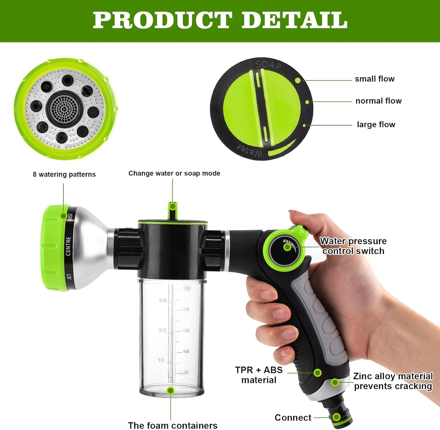 Dog Washer Attachment - FREE SHIPPING