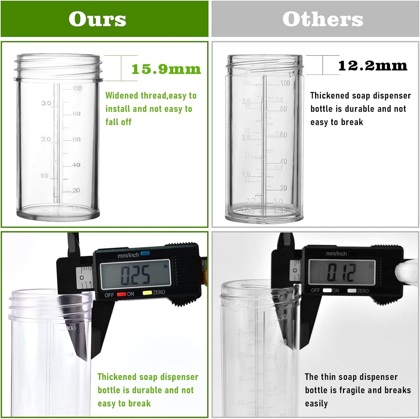 Dog Washer Attachment - FREE SHIPPING